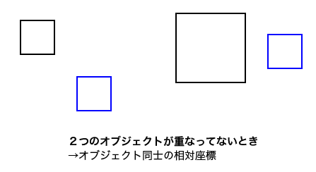 f:id:two-hats:20140830054303g:plain f:id:two-hats:20140830054303g:plain