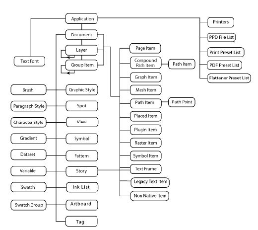 f:id:two-hats:20140910023541j:plain f:id:two-hats:20140910023541j:plain