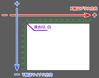 f:id:two-hats:20140911024457g:plain f:id:two-hats:20140911024457g:plain