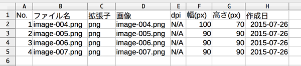 f:id:two-hats:20150727004525p:plain