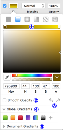 f:id:two-hats:20160305130027p:plain f:id:two-hats:20160305130027p:plain