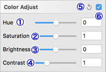 f:id:two-hats:20160306010125p:plain f:id:two-hats:20160306010125p:plain