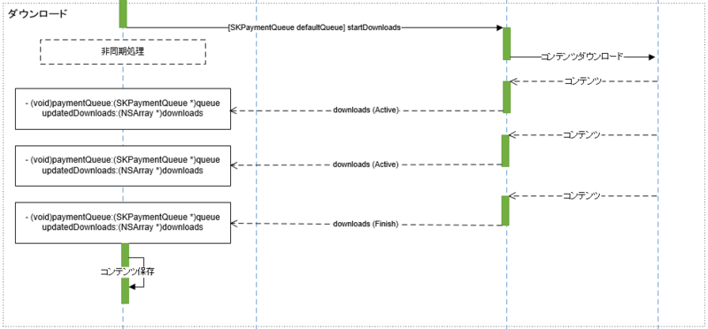 f:id:tworks:20140103194340p:plain f:id:tworks:20140103194340p:plain