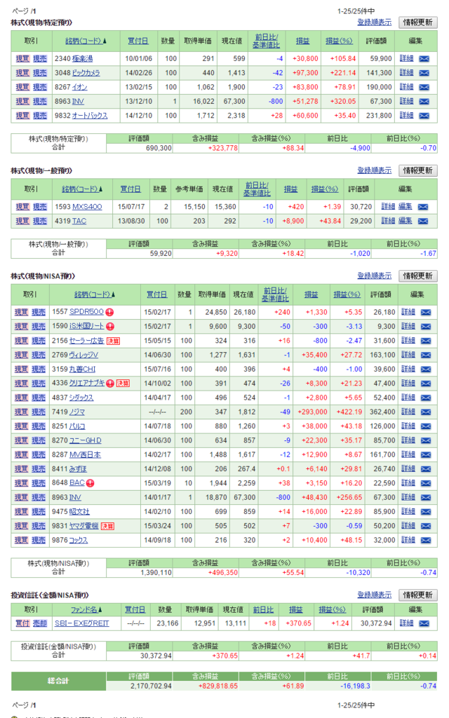 f:id:tyatya123:20150811223714p:plain