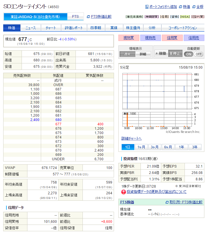 f:id:tyatya123:20150819224230p:plain