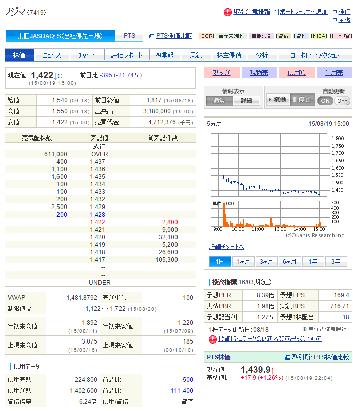 f:id:tyatya123:20150819225537p:plain