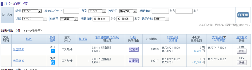 f:id:tyatya123:20150824000551p:plain