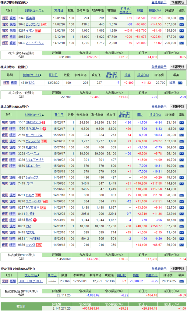 f:id:tyatya123:20151003213512p:plain