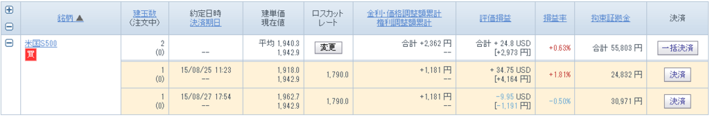 f:id:tyatya123:20151003215435p:plain