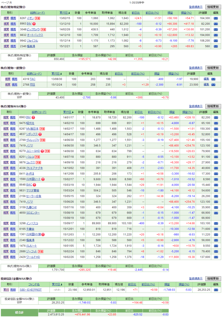 f:id:tyatya123:20160326132813p:plain