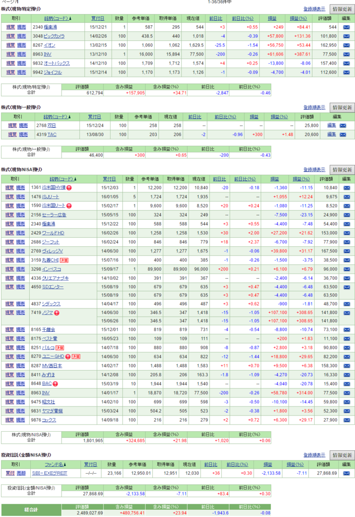 f:id:tyatya123:20160612131259p:plain