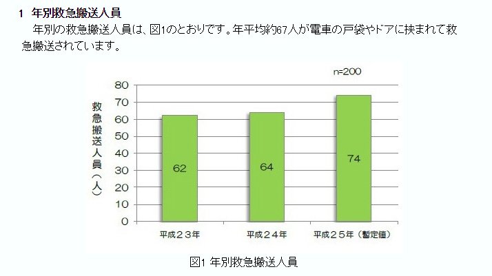 f:id:tyoro_ge:20150308014427j:plain