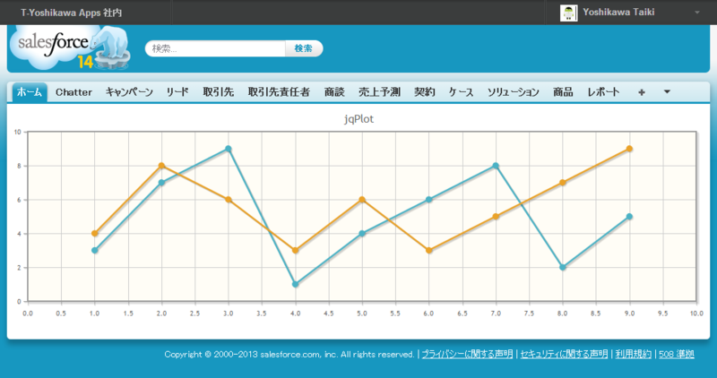 f:id:tyoshikawa1106:20131214220102p:plain