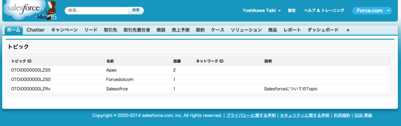 おまとめ　【user_fdeca4e3さん専用】 SFDC：ApexによるForce.comサイトのドメイン部分取得を試してみ