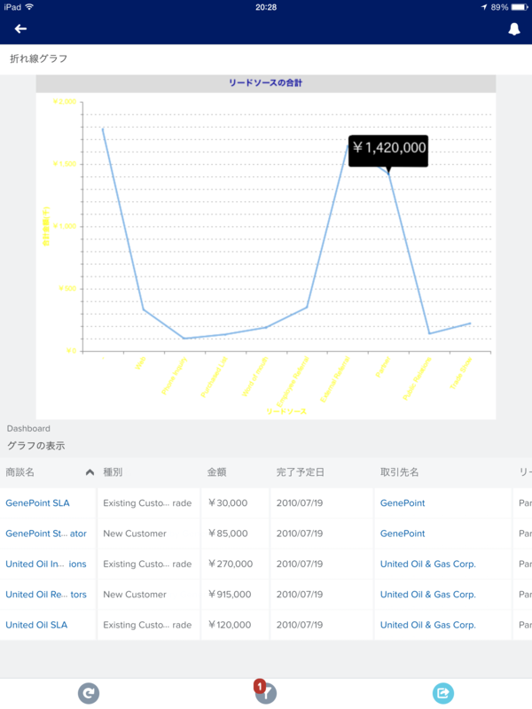 f:id:tyoshikawa1106:20141115204115p:plain