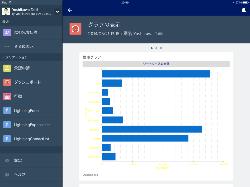 f:id:tyoshikawa1106:20141115204724p:plain