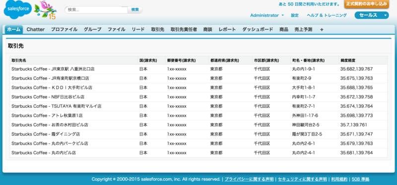 f:id:tyoshikawa1106:20150213233220p:plain