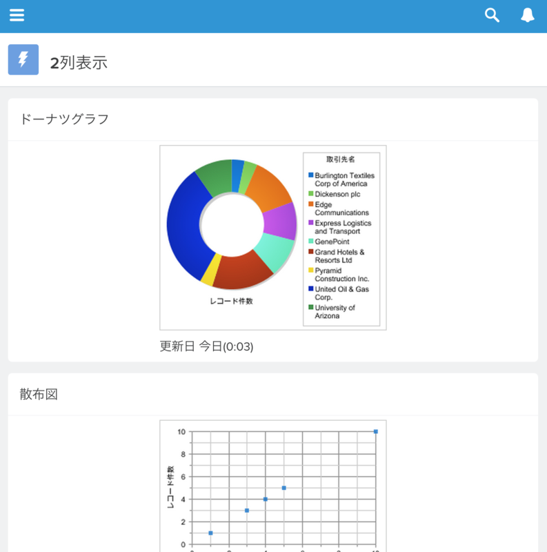 f:id:tyoshikawa1106:20150425003307p:plain