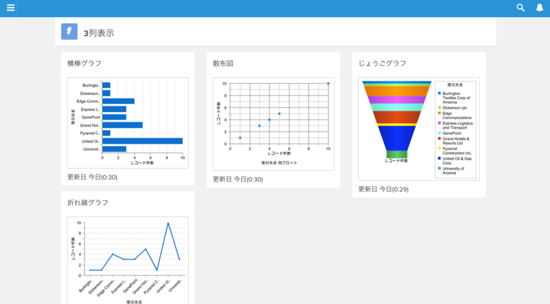f:id:tyoshikawa1106:20150425005131p:plain
