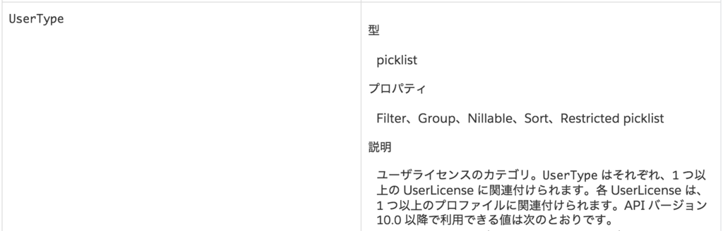 f:id:tyoshikawa1106:20160307112118p:plain f:id:tyoshikawa1106:20160307112118p:plain