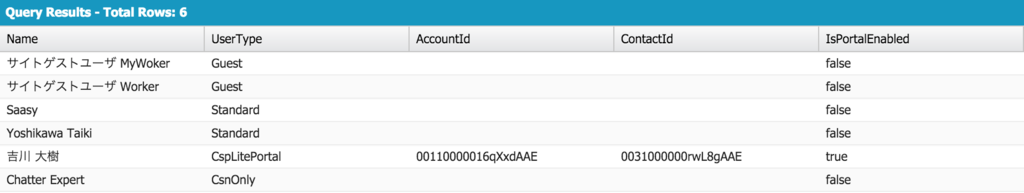 f:id:tyoshikawa1106:20160307112621p:plain f:id:tyoshikawa1106:20160307112621p:plain