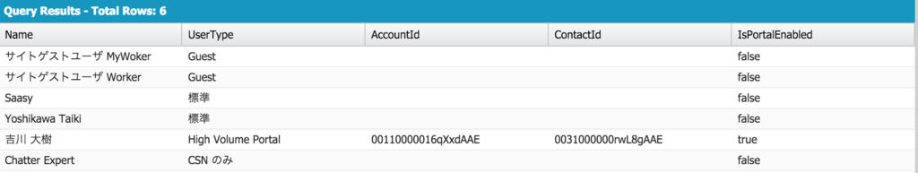 f:id:tyoshikawa1106:20160307112733p:plain f:id:tyoshikawa1106:20160307112733p:plain