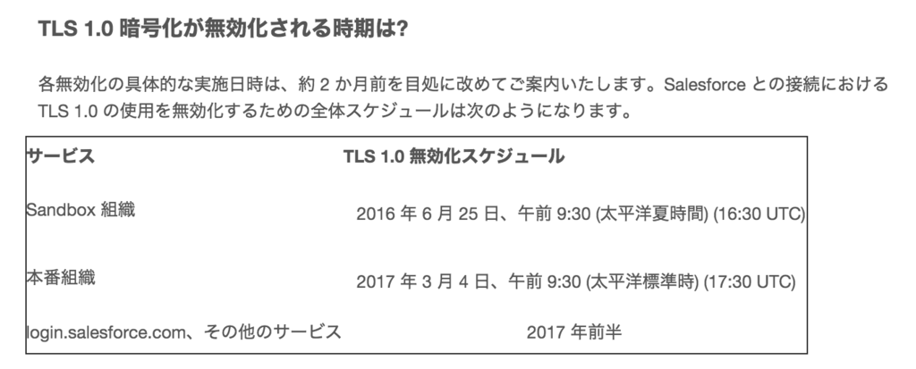 f:id:tyoshikawa1106:20160308230517p:plain f:id:tyoshikawa1106:20160308230517p:plain