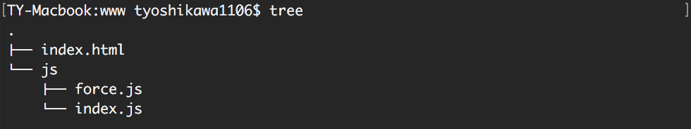 f:id:tyoshikawa1106:20160314004159p:plain f:id:tyoshikawa1106:20160314004159p:plain