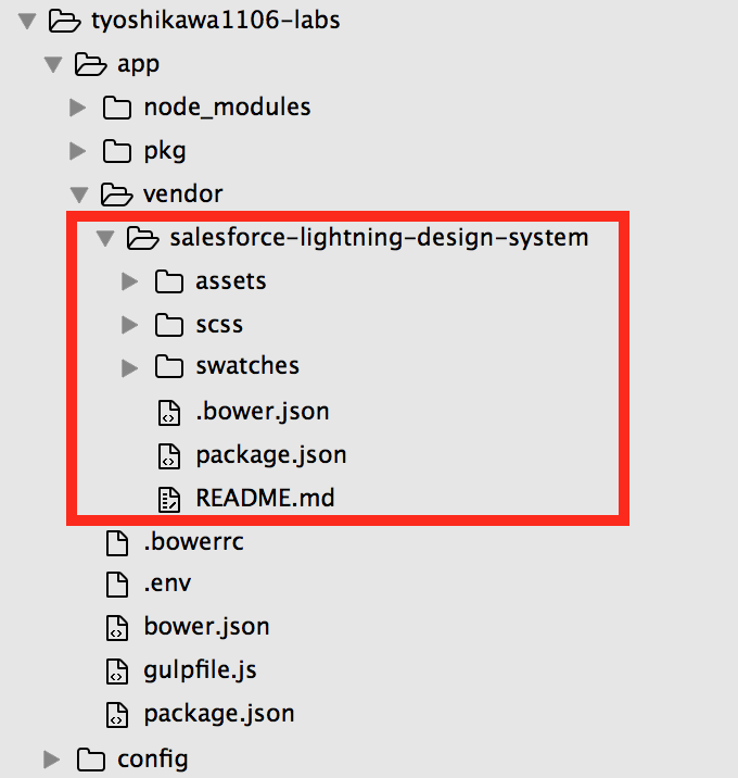 f:id:tyoshikawa1106:20160703152934p:plain:w200 f:id:tyoshikawa1106:20160703152934p:plain:w200