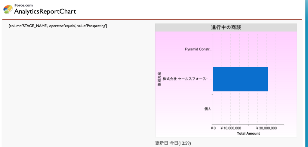 f:id:tyoshikawa1106:20160804131005p:plain f:id:tyoshikawa1106:20160804131005p:plain