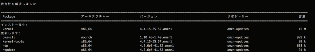 f:id:tyoshikawa1106:20160807013856p:plain f:id:tyoshikawa1106:20160807013856p:plain