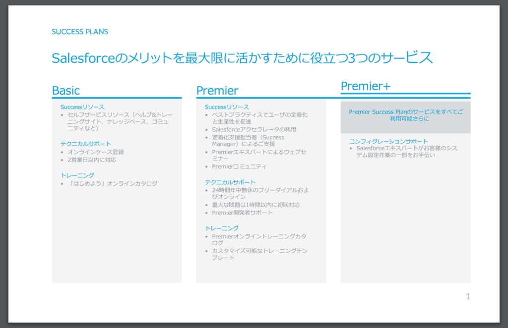f:id:tyoshikawa1106:20161105163622p:plain f:id:tyoshikawa1106:20161105163622p:plain