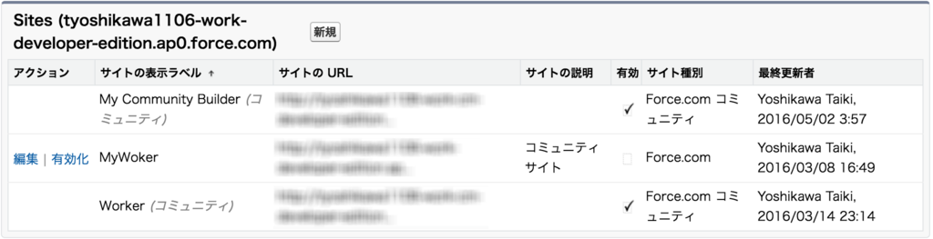 f:id:tyoshikawa1106:20161112130350p:plain f:id:tyoshikawa1106:20161112130350p:plain