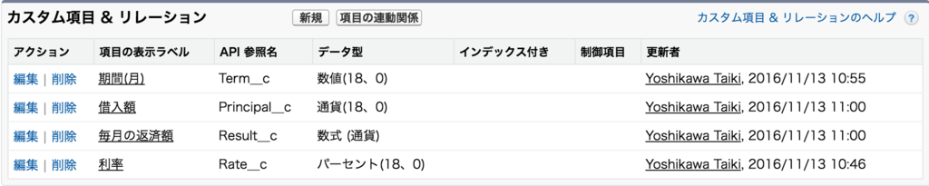 f:id:tyoshikawa1106:20161113110111p:plain f:id:tyoshikawa1106:20161113110111p:plain