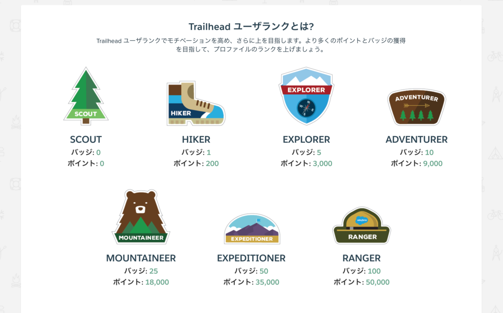 f:id:tyoshikawa1106:20161123143043p:plain f:id:tyoshikawa1106:20161123143043p:plain