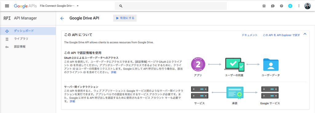 f:id:tyoshikawa1106:20170319162230p:plain f:id:tyoshikawa1106:20170319162230p:plain