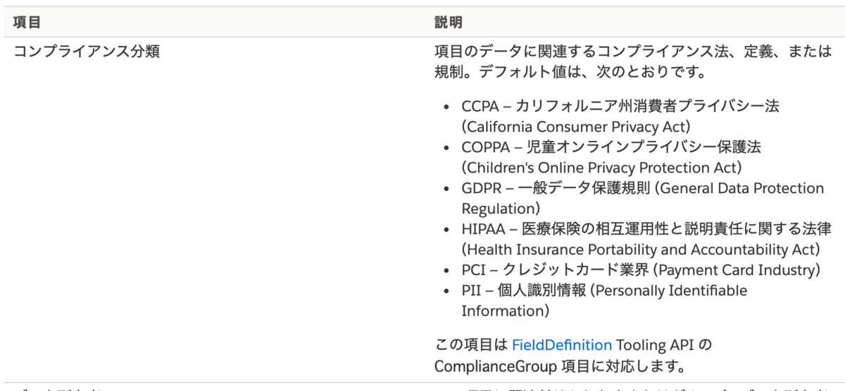 f:id:tyoshikawa1106:20200119145601p:plain f:id:tyoshikawa1106:20200119145601p:plain