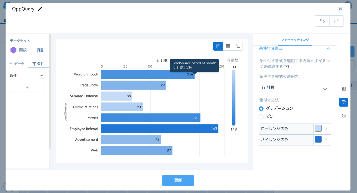 f:id:tyoshikawa1106:20200119161538p:plain f:id:tyoshikawa1106:20200119161538p:plain