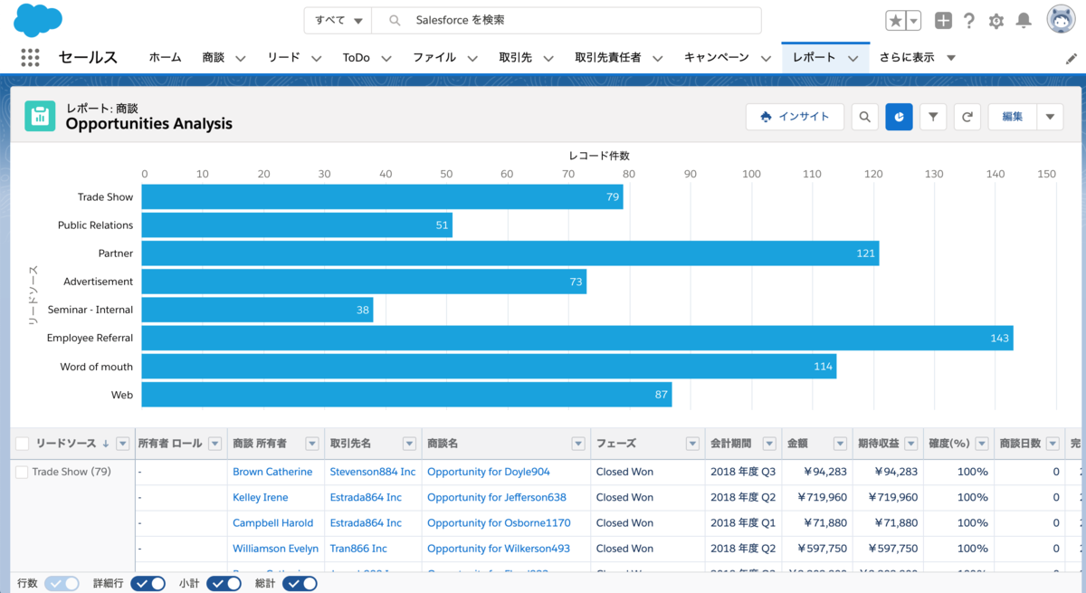 f:id:tyoshikawa1106:20200119162449p:plain f:id:tyoshikawa1106:20200119162449p:plain