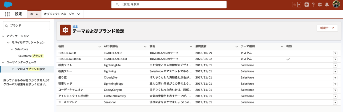 f:id:tyoshikawa1106:20200202110704p:plain f:id:tyoshikawa1106:20200202110704p:plain