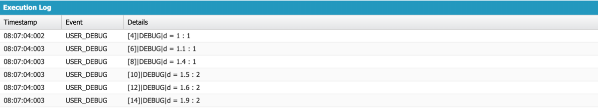 f:id:tyoshikawa1106:20200204080732p:plain f:id:tyoshikawa1106:20200204080732p:plain