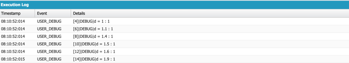 f:id:tyoshikawa1106:20200204081146p:plain f:id:tyoshikawa1106:20200204081146p:plain