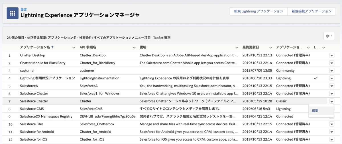 f:id:tyoshikawa1106:20200205074856p:plain f:id:tyoshikawa1106:20200205074856p:plain