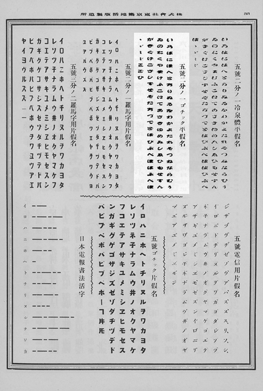 なおぽん 活字 旧1号 ゴシック体 確認中 なおぽん様専用 活字 旧1号 ゴシック体 確認中