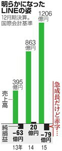 f:id:tyuoukun:20160611091801j:image f:id:tyuoukun:20160611091801j:image
