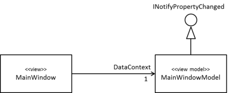f:id:u_1roh:20140302215427p:plain f:id:u_1roh:20140302215427p:plain