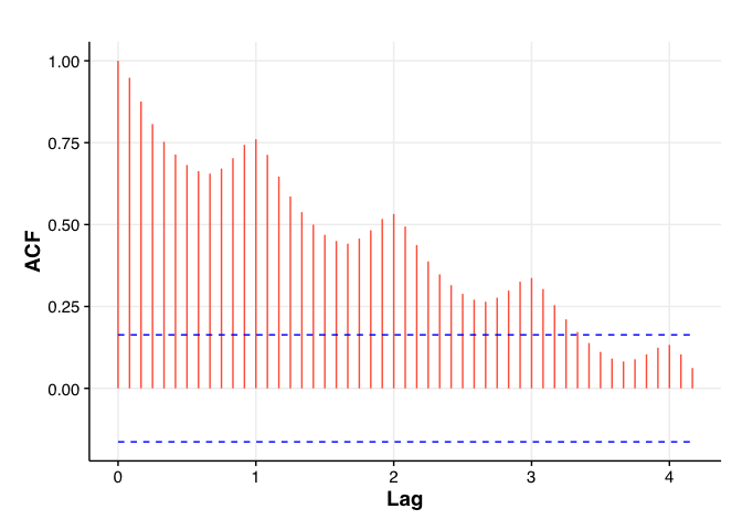 f:id:u_ribo:20160202130210p:plain f:id:u_ribo:20160202130210p:plain