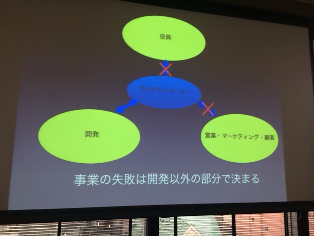 f:id:uchimanajet7:20140204151729j:plain