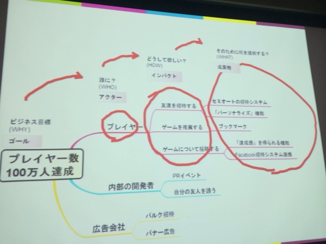 f:id:uchimanajet7:20140204161252j:plain