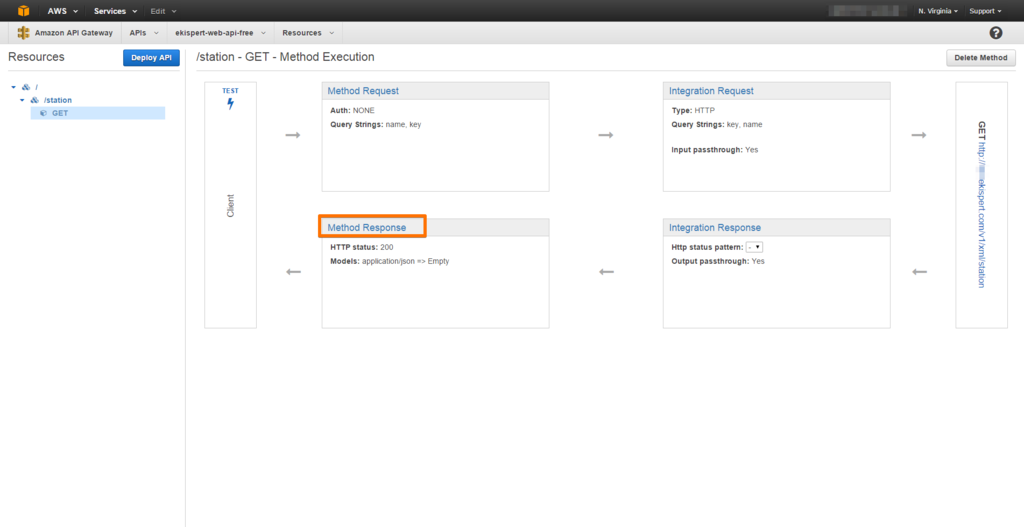 f:id:uchimanajet7:20150721133535p:plain f:id:uchimanajet7:20150721133535p:plain